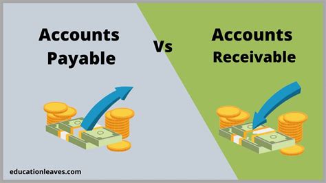 Account collection receivable resume
